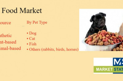Pet Food Market Size, Trends, Scope and Growth Analysis to 2030