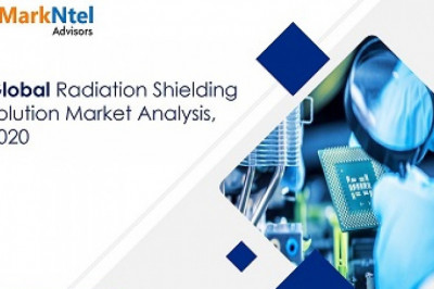 Radiation Shielding Solution Market Set for Rapid Growth and Trend by 2020-25
