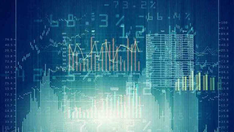 Algorithmic Trading Market - Opportunities, Share, Growth and Competitive Analysis