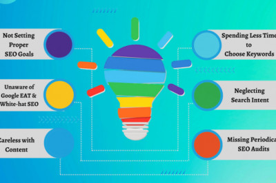 Common SEO Mistakes Every SEOs Should Avoid