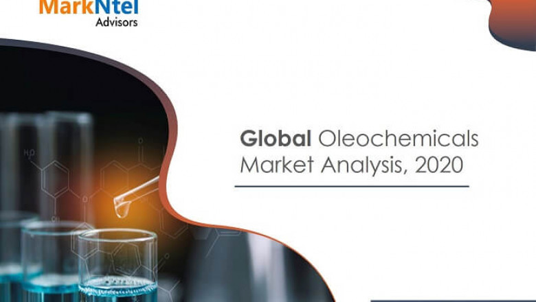 Oleochemicals Market Research for 2020-25 providing information on Key Players, Growth Drivers and Industry challenges