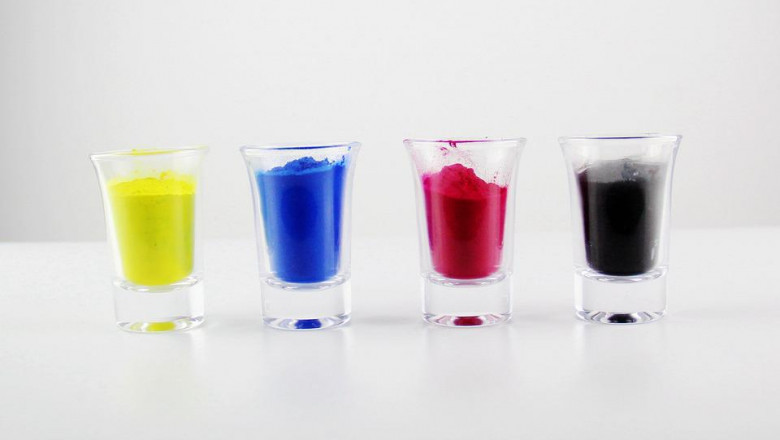 Reactive Dyes Market Size, Share, Growth Analysis, Business Trends, Competitor Strategies, Opportunities by 2030