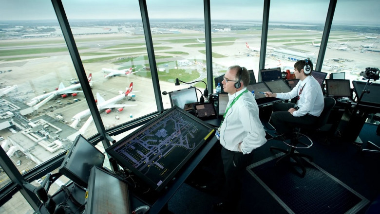 The Air Traffic Control Market: Global Trends, Share, Size, Growth, Opportunity and Forecast 2021-2028