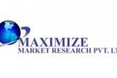 Global Automotive Collision Repair Market Size, Share, Analysis, Growth, Trends, Drivers, Opportunity And Forecast 2027