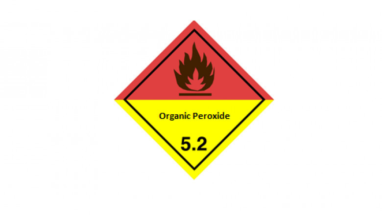 Organic Peroxide Market Size Opportunities and Forecast Analysis Till 2030