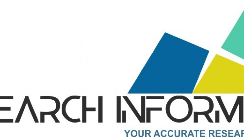 Phase Change Material Market Research Report - Competitive Analysis and Forecast period during 2022-2028