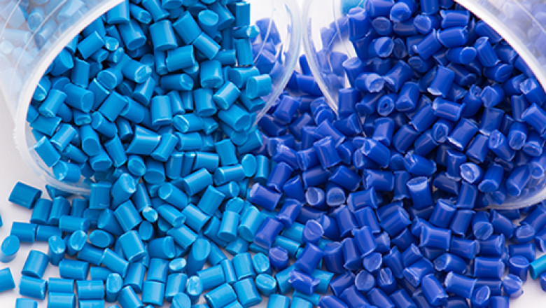 Purging Compound Market: Global Industry Trends, Share, Size, Growth, Opportunity, and Forecast to 2022-2028