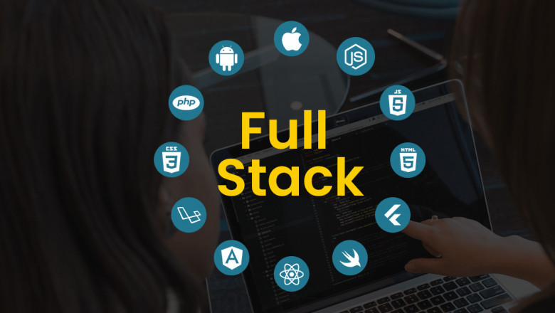 Custom Web Development Services | Hire Php Developer