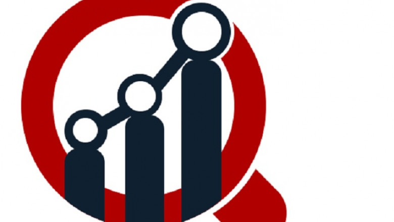 Fluorochemicals Market Size Trends, Growth Overview, Opportunity and Forecast 2022-2030