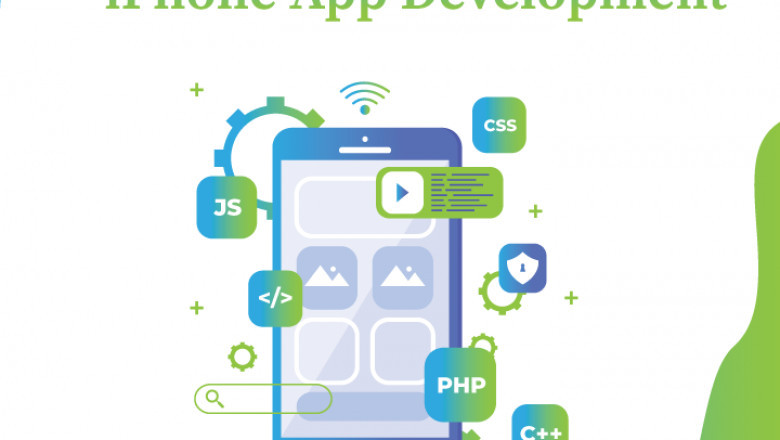 iPhone App Development | iPhone App Services- Nimble AppGenie