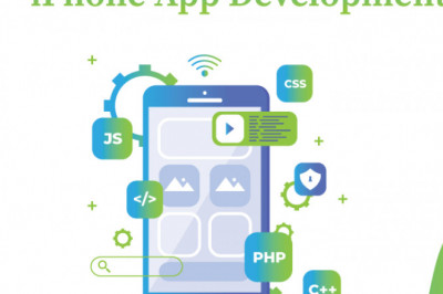 iPhone App Development | iPhone App Services- Nimble AppGenie
