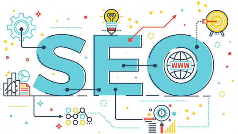 Search Engine Optimization: What You Need To Know Now