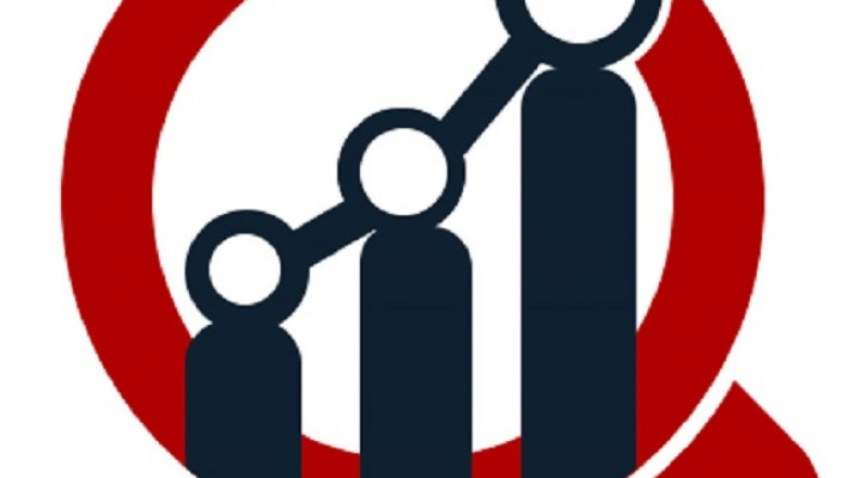 Global Liquid Waste Management Market and the Drivers and Restraints Impacting its Growth