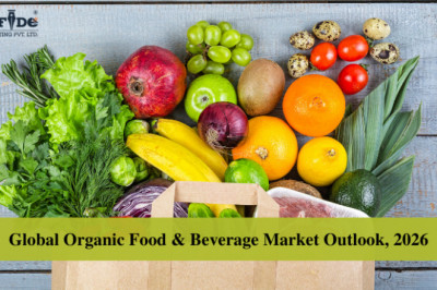 Global Organic Food & Beverage Market Focusing on Trends and Innovations during the forecasted period.