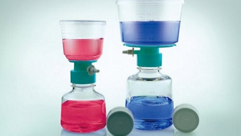 Global Sterile Vacuum Filtration Systems Market is Projected to Reach USD 9,294.03 Million by 2028, Growing at a CAGR of 8.11%