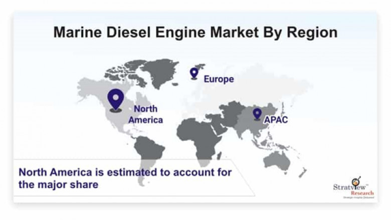 Marine Diesel Engine Market Growth Offers Room to Grow to Existing & Emerging Players