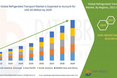 Refrigerated Transport Market Key Companies Profile with Sales, Revenue and Competitive Situation Analysis Industry Trends and Forecast to 2029
