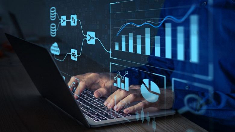 Enterprise Resource Planning (ERP) Software Market Report 2022-2027, Industry Share, Size, Price Trends, Segmentation and Forecast