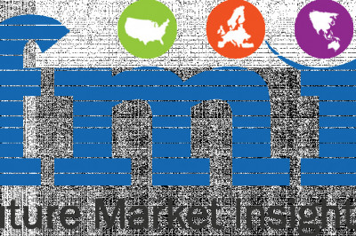 Hyperlocal Food Delivery Market - Latest Scenario On Innovation, Revolutionary Opportunities 2032