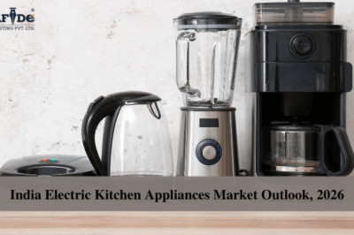 India Electric Kitchen Appliances Market Size, Outlook, Segments, Share, Demand, Application Analysis, Business Opportunities, Regional