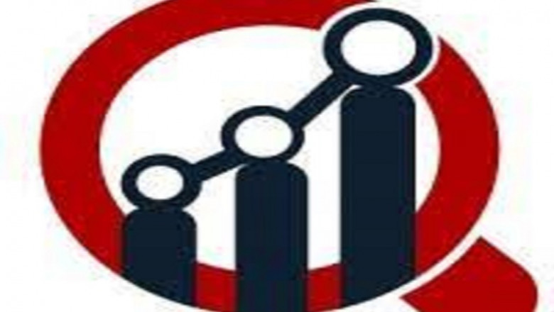 Anti-Counterfeit Packaging Market Share | Key Players, New Business Plans, Upcoming Strategies and Forecast
