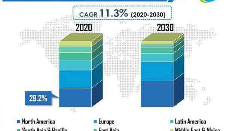 Stadium Lighting Market 2021 Global Analysis, Growth, Size, Share, Trends, Forecast to 2027
