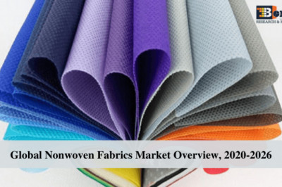 Global Nonwoven Fabrics Market -Industry analysis, Trends, Demand, Forecast to 2026