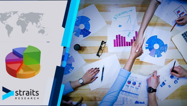 B2B Ecommerce Market Share, Size Analysis By 2026 | Growth Factor, Innovation, Latest Trend and Business Opportunities | By Straits Research