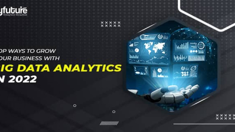 Breathe Digital: The Future of Digital Marketing is beyond your thinking