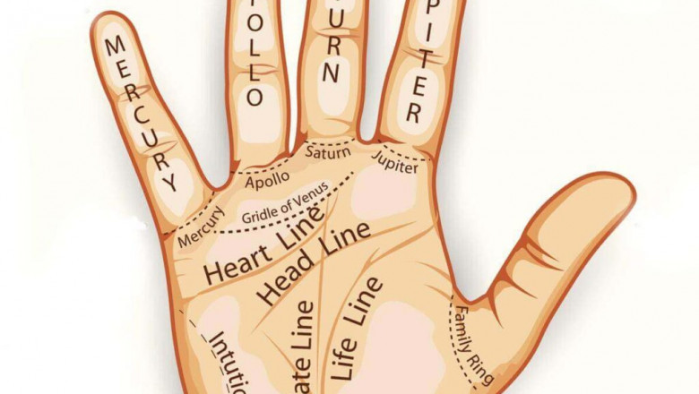 Certified Palmistry Course Online