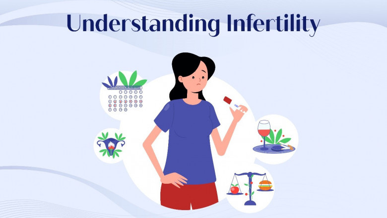 Understanding Infertility