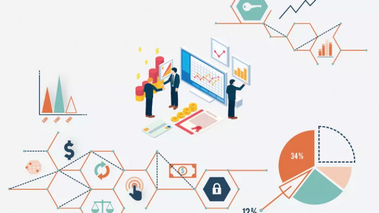 Fintech App Development Cost Including Advanced Features