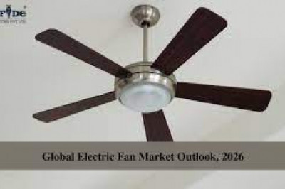 Global Electric Fan Market Focusing on Trends and Innovations during the Forecasted Period