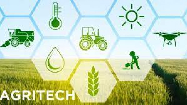 Agricultural technology market SWOT Analysis, Business Growth Opportunities by 2030