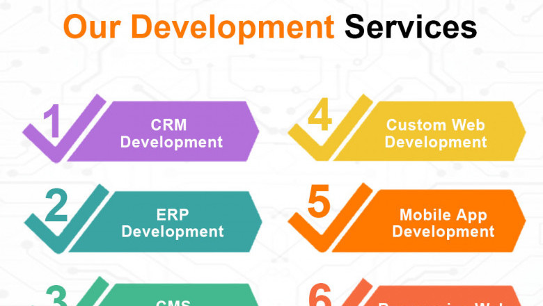 Custom Web Development agency near me