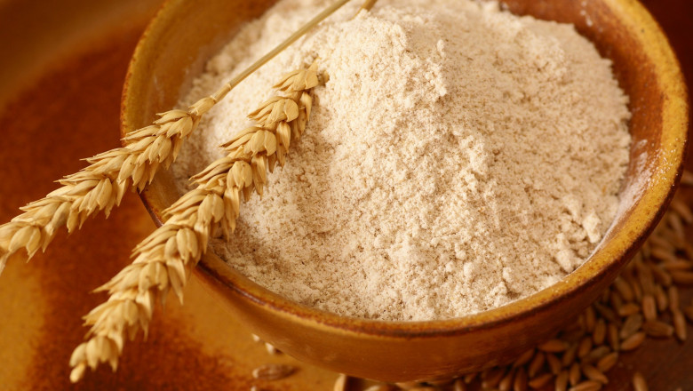 Global Flour Market: Trends, Shares, Size, Growth, Opportunities, and Forecasts 2022-2028