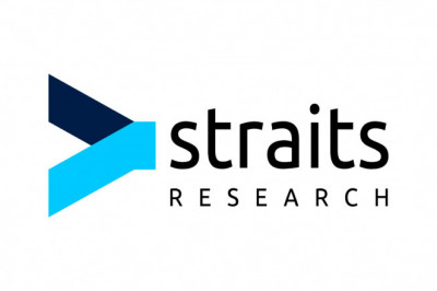 Green Packaging Market Share, Size is slated to grow rapidly in the coming years