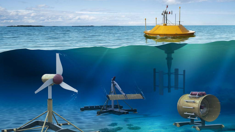 Water turbine is a turbomachine that turns the potential flow energy in water into mechanical energy
