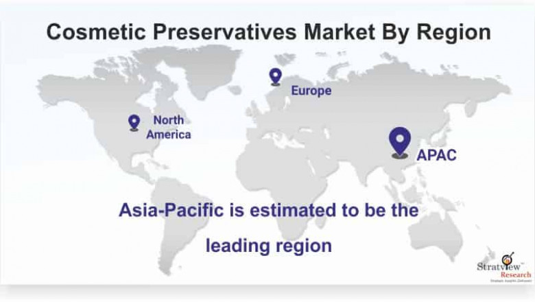 Cosmetic Preservatives Market to Witness Growth Acceleration During 2021-2026