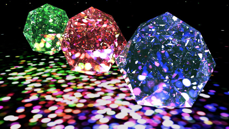 Global Gems and Jewelry Market: Share, Size, Growth, Opportunity and Forecast 2022-2028