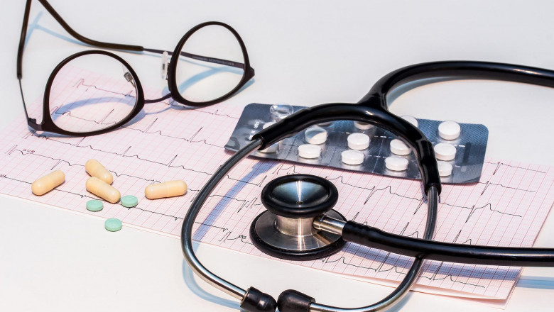 Impact of COVID-19 on Global Biomarkers Market