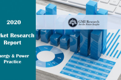 Oilfield Services Market by Size, Share, Forecasts, & Trends