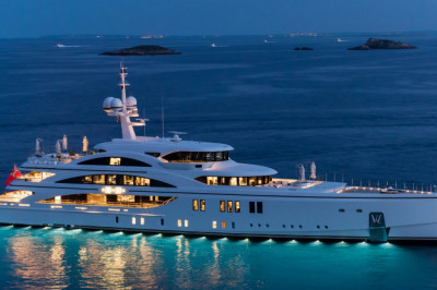 What helps in growth of Yacht Charter Demand?
