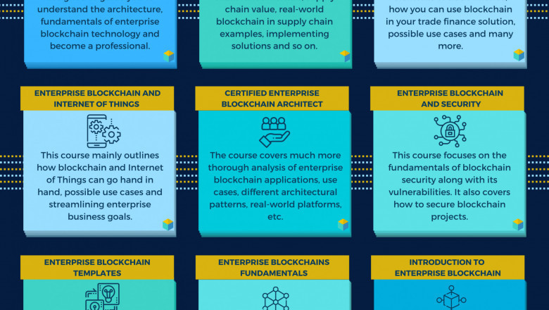 Are you looking for best blockchain courses?