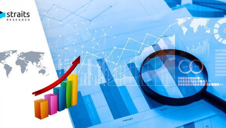 Enterprise 20 Technologies Market 2021 Major Key Players and Industry Analysis Till 2026 | IBM Corporation , Microsoft Corporation , Cisco Systems, Inc.