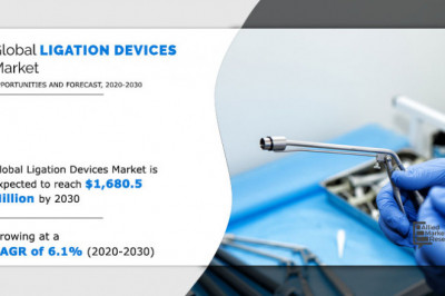 Ligation Devices Market: A Compelling Long-Term Growth Story