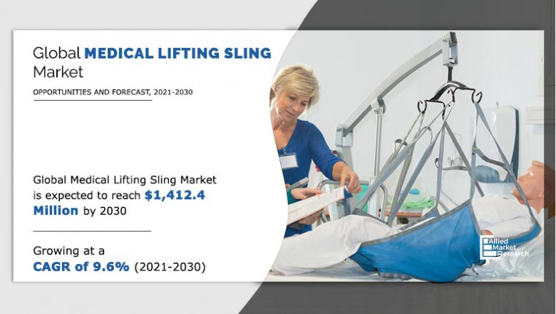 Medical Lifting Slings Market is Set to Grow at Remarkable CAGR by 2030
