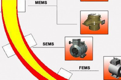Overview of the electromagnetic stirrer and crane wheel