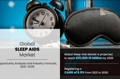 Sleep Aids Market to Set Phenomenal Growth by 2030