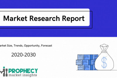 UAV Propulsion System Market